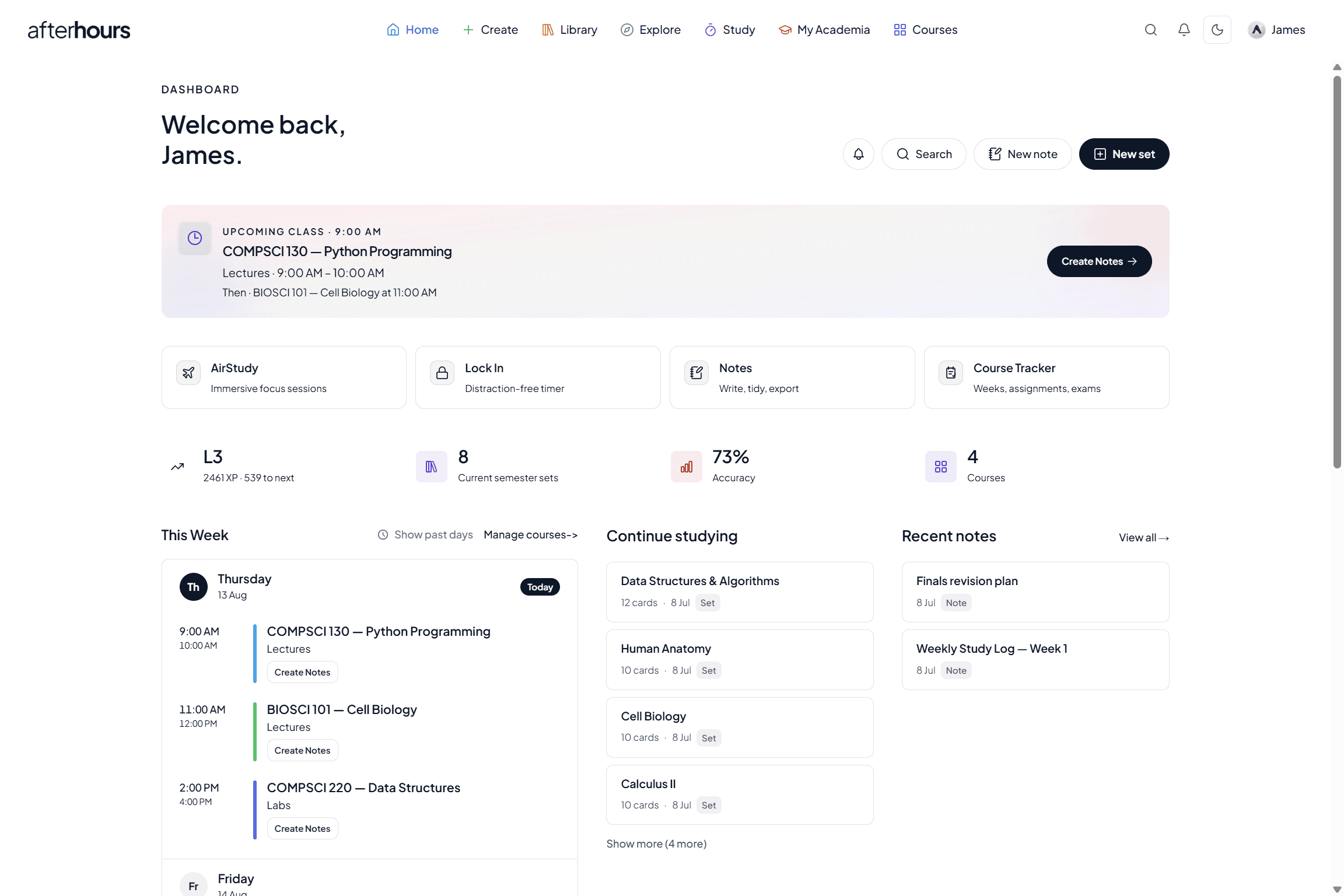 afterhours dashboard with example study data